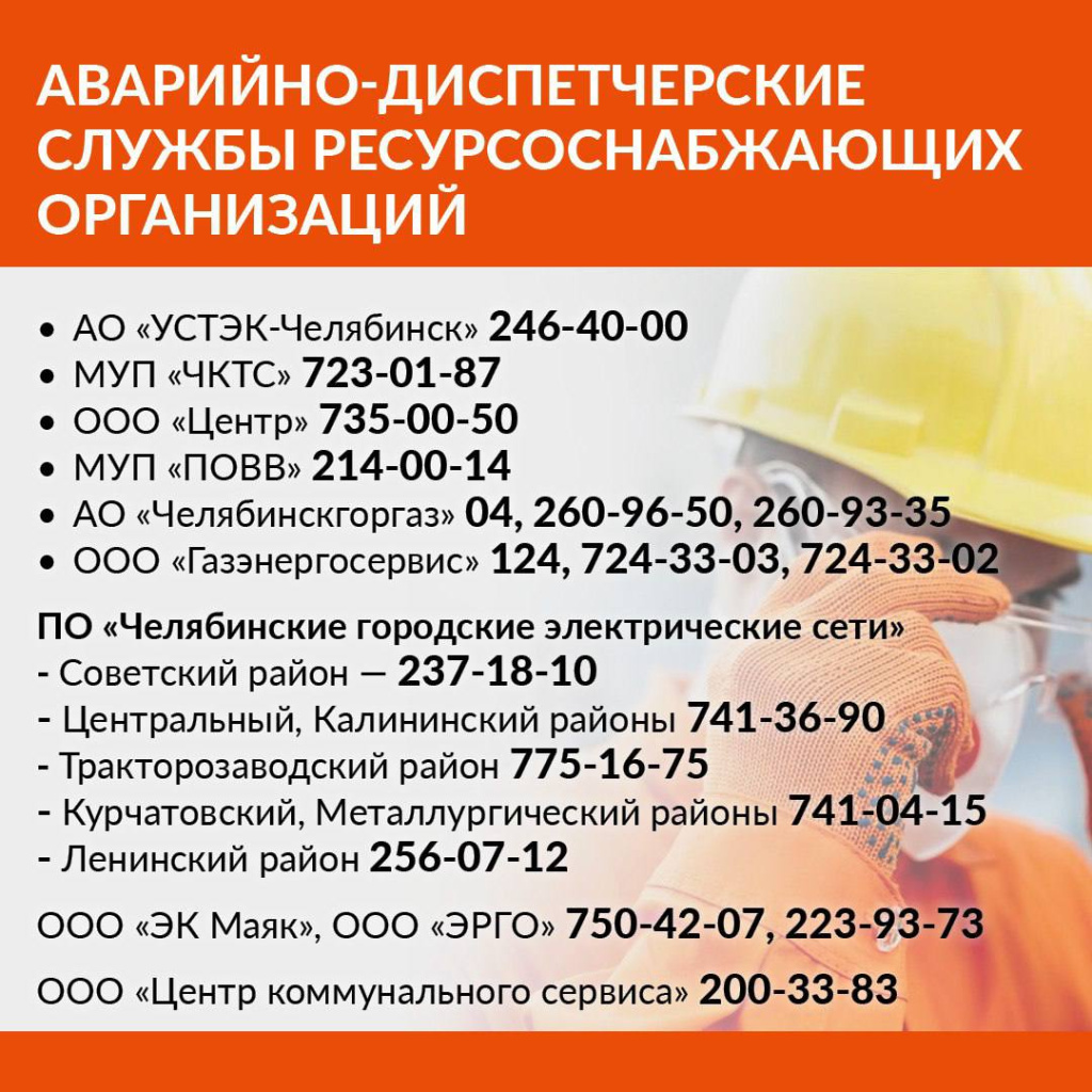 Телефоны.jpg